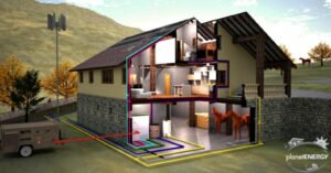 casa energizada por fezes