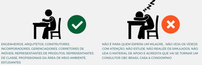 Curso Online Certificação GBC Brasil Casa & Condomínio