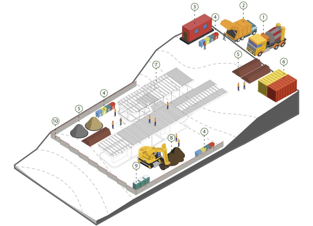 Casa Jave - Um caso de Resiliência Ambiental- canteiro de obras