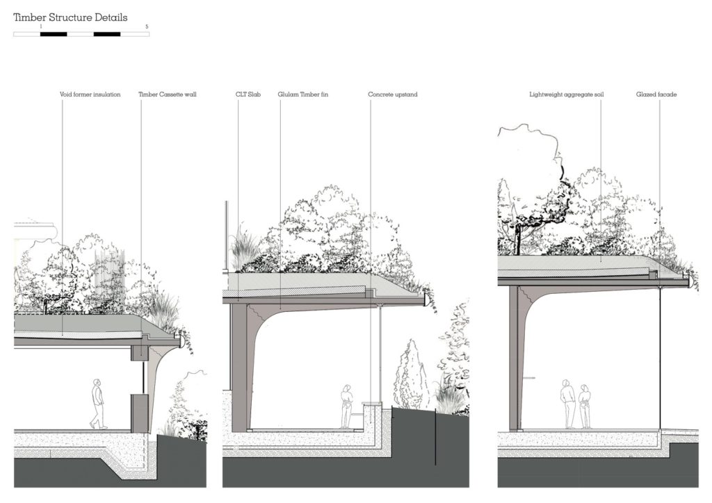 telhado verde Maggie's_Leeds_Timber_Structure_Details_Heatherwick_Studio 