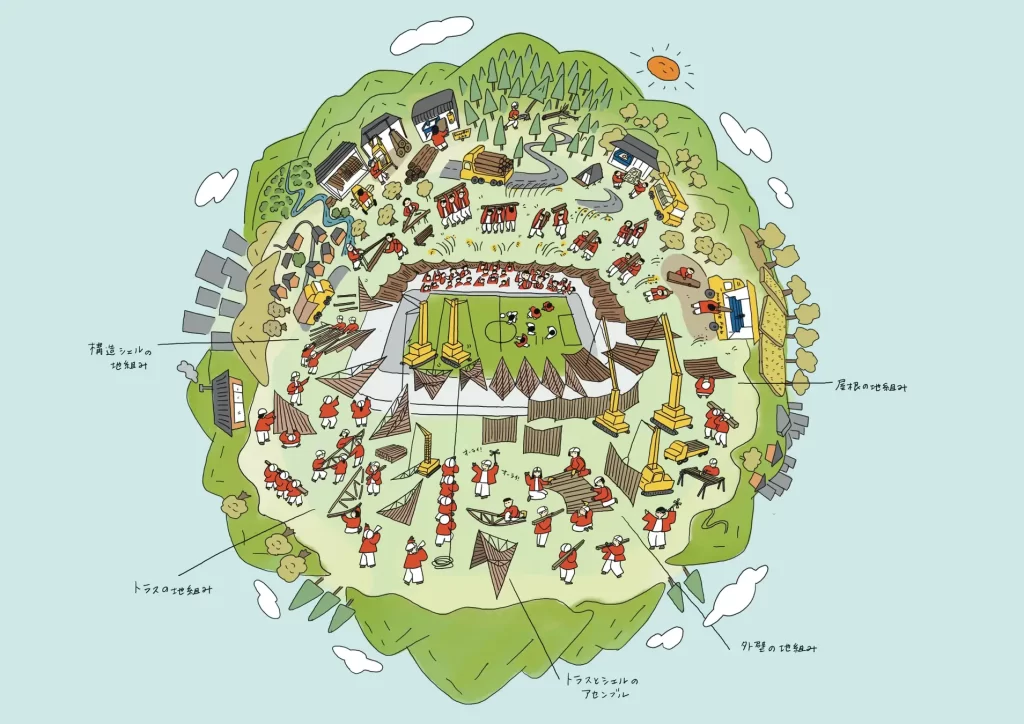 estádio de futebol de madeira em Fukushima